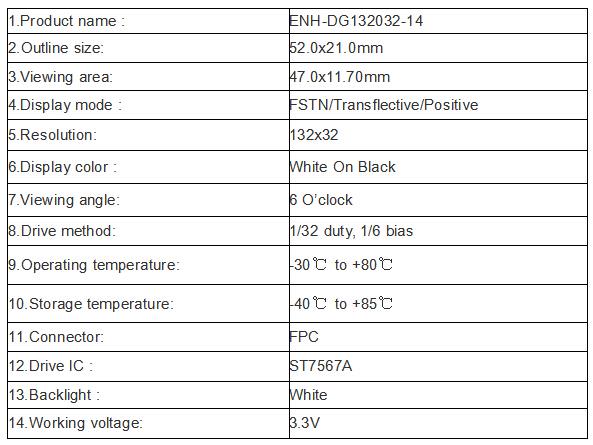 spesifikasi specification