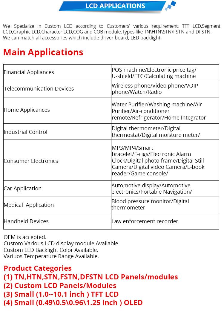 aplikasi lcd (2) lcd application (2)